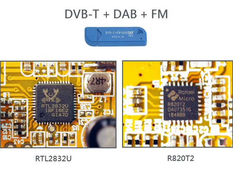Программное обеспечение радио RTL2832U+ R820T2 RTL-SDR ADS-B DVB-T DAB SDR приемник