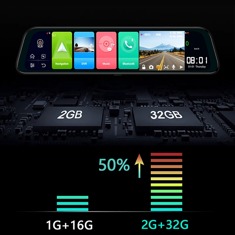LDZDSEE Android 8,1 2G+ 32G Dash Cam ADAS FHD 1080P Автомобильный видеорегистратор Камера заднего вида Зеркало 10''IPS привод Видео Авто рекордер ночное видение