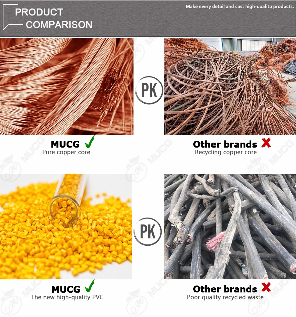 Cabo de fio De Cobre Flexível 220v