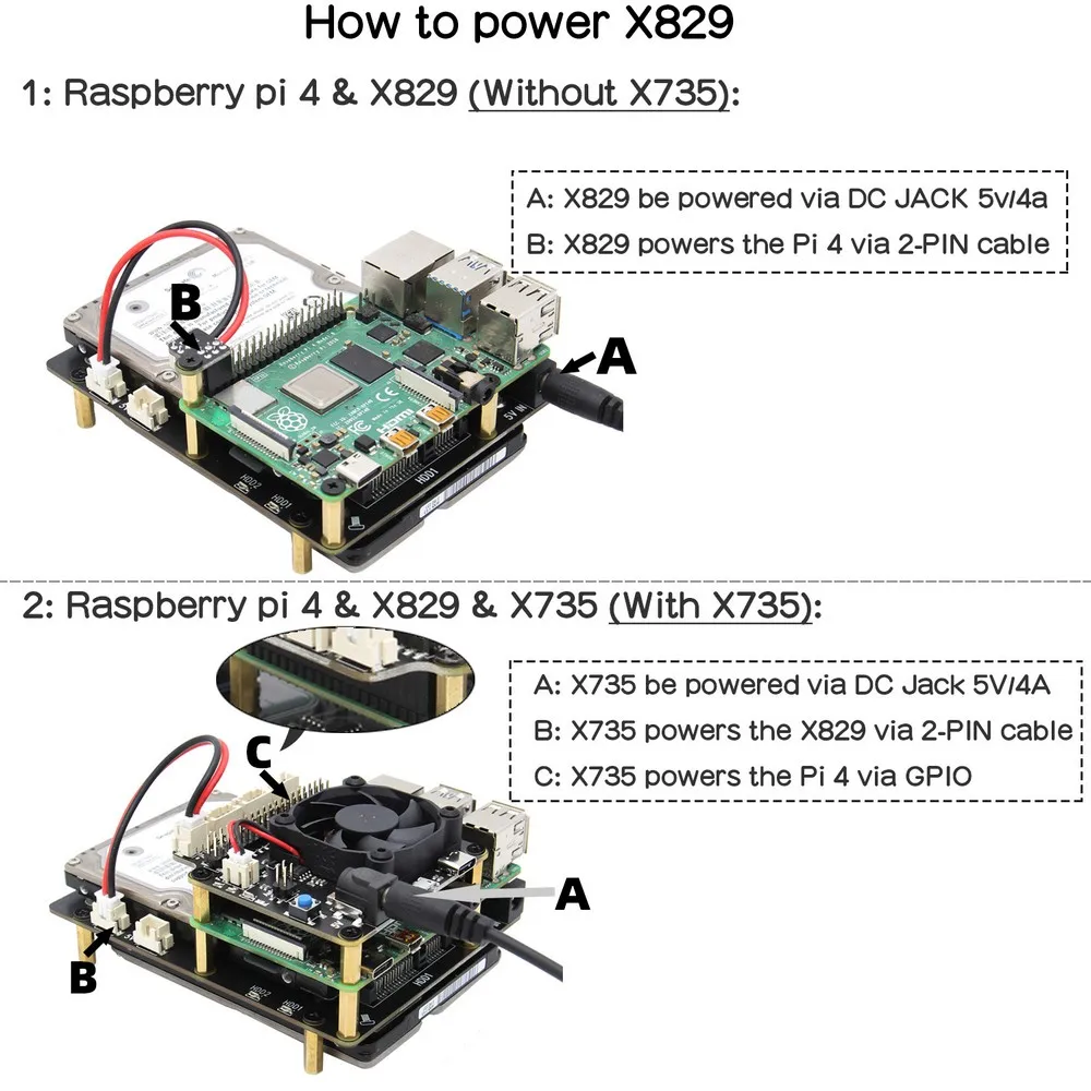 Плата расширения Raspberry Pi X829 для хранения SSD/HDD 2 5 дюйма USB 3 1 щит 4 Model