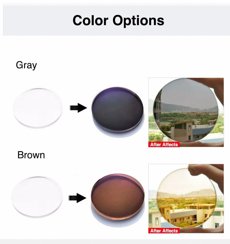 1,61 фотохромные одновидовые оптические Асферические рецептурные линзы быстрое и глубокое цветовое покрытие изменение производительности