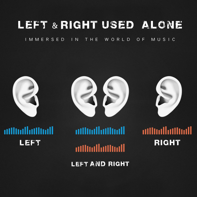 New i500 TWS 2nd Black Wireless Earphone Bluetooth 5.0 8D Bass Sound Earbuds Smart Sensor Wireless Charging PK i800 TWS