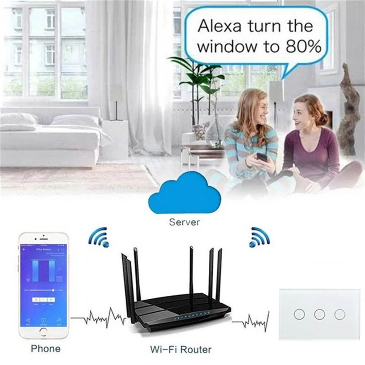 WiFi умная штора переключатель Smart Life Tuya для Электрический моторизованный занавес жалюзи рольставни работает с Alexa и Google Home