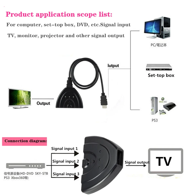 3 Ports HDMI Switch Adapter Mini 3 Ports HDMI Splitter 1080P Switcher in 1 out Port Hub for HDTV for PS4 Mini Switcher