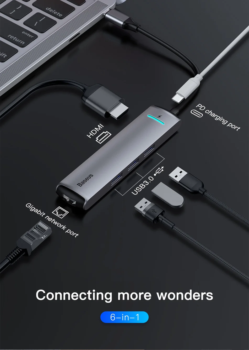 Baseus USB C концентратор type C к HDMI RJ45 Ethernet несколько портов USB 3,0 USB3.0 PD адаптер питания для MacBook Pro Air Dock USB-C хаб