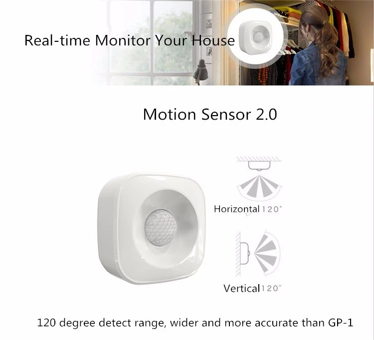 Tuya ZigBee/WiFi PIR Motion Sensor Wireless Infrared Detector Security Burglar Alarm Sensor Smart life APP Control Compatible