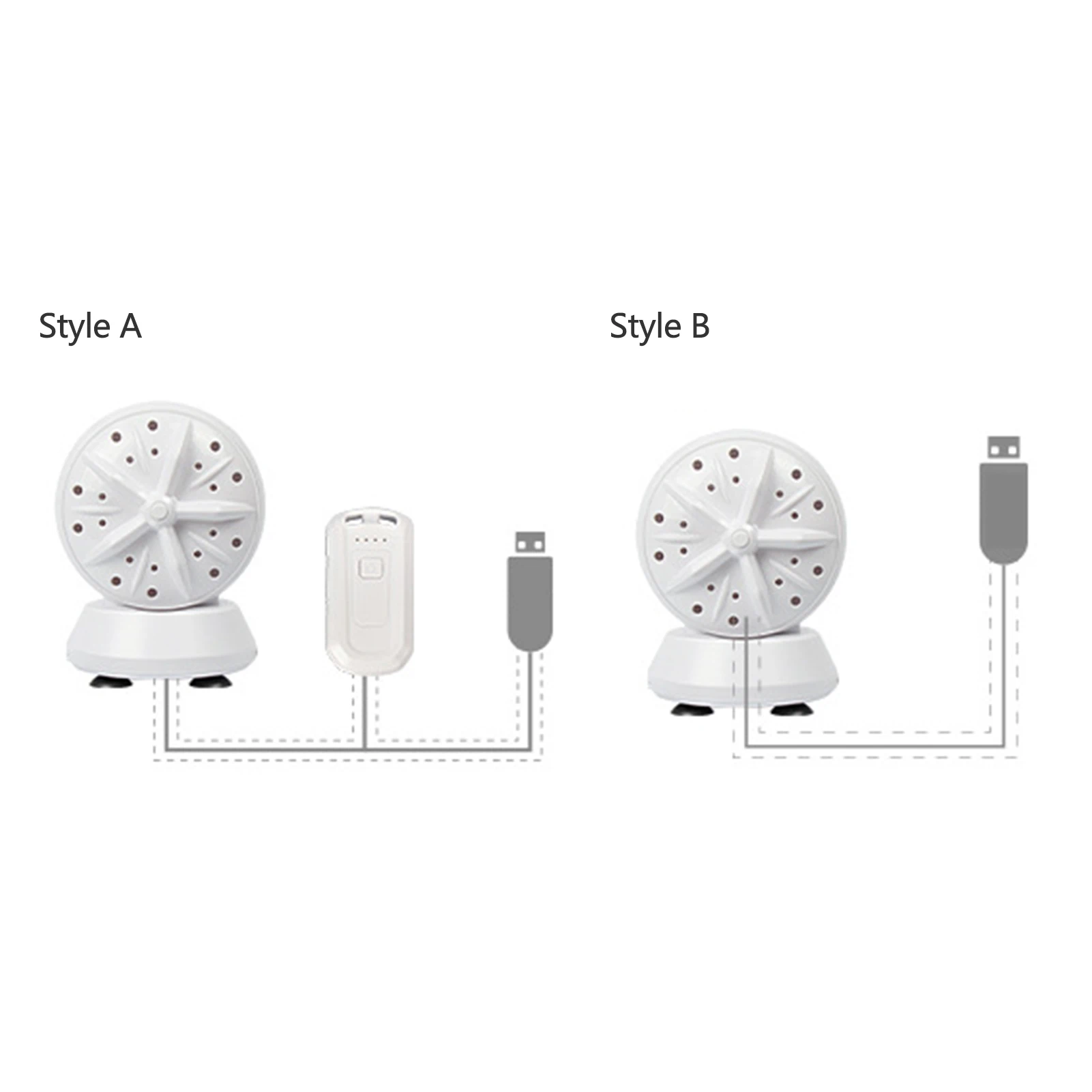 Portable Travel Washing Machine High-Power Mini Laundry Machine Double-Waving Washer 24W(4-Speed Adjustable Version)