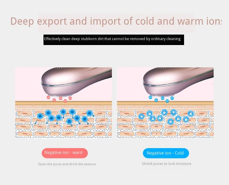 Горячий и холодный косметический инструмент мини Hifu улучшает абсорбцию мезотерапия аппарат Разогревающий кожу глубокий импорт экспорт обновления