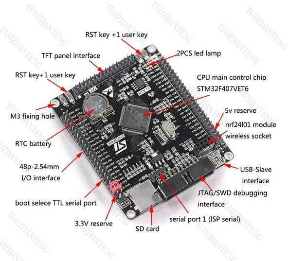 STM32F103VET6 