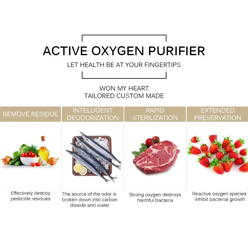 Air Purifier Refrigerator Deodorizer Active Oxidizer Charging Refrigerator Eco-Friendly Sterilization Deodorizer ABS Waterproof
