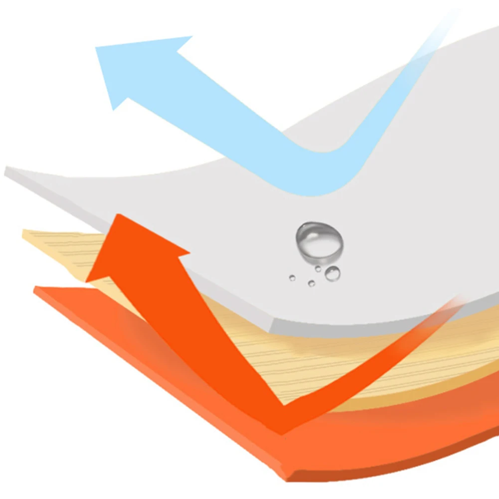 Tube Tent Emergency Survival Shelter Tarp Thermal Sleeping Bag with Whistle Survival Gear Blanket for Outdoor Hiking Camping 4 Tube Tent Emergency Survival Shelter Tarp Thermal Sleeping Bag with Whistle Survival Gear Blanket for Outdoor Hiking Camping 4