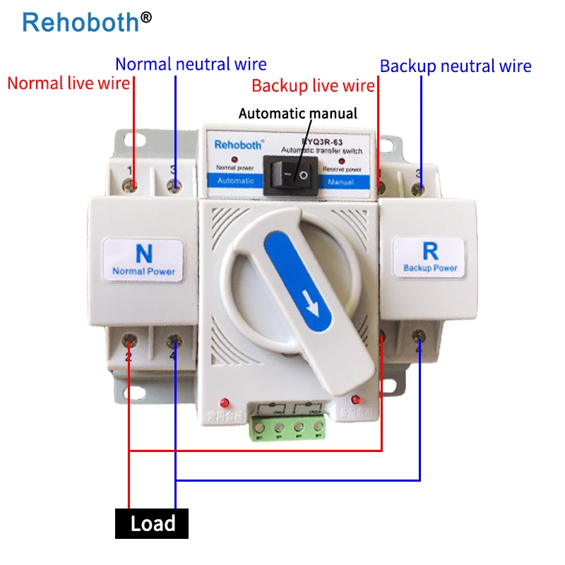 lADPDgQ9rFy_SDfNAyDNAyA_800_800