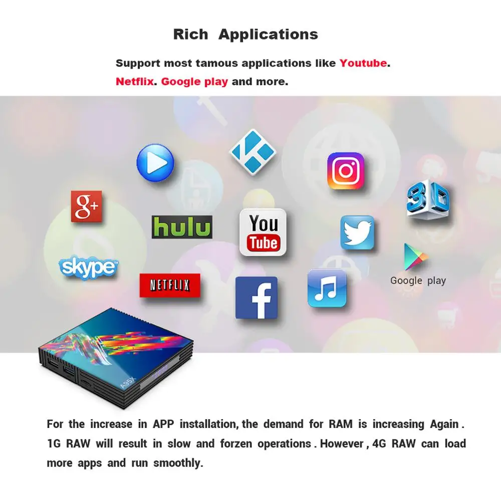 A95X R3 smart tv box android 9.0 Rockchip RK3318 2.4G/5G Wifi BT4.2 4GB 32GB/64GB Google Play IPTV box android tv box PK H96max
