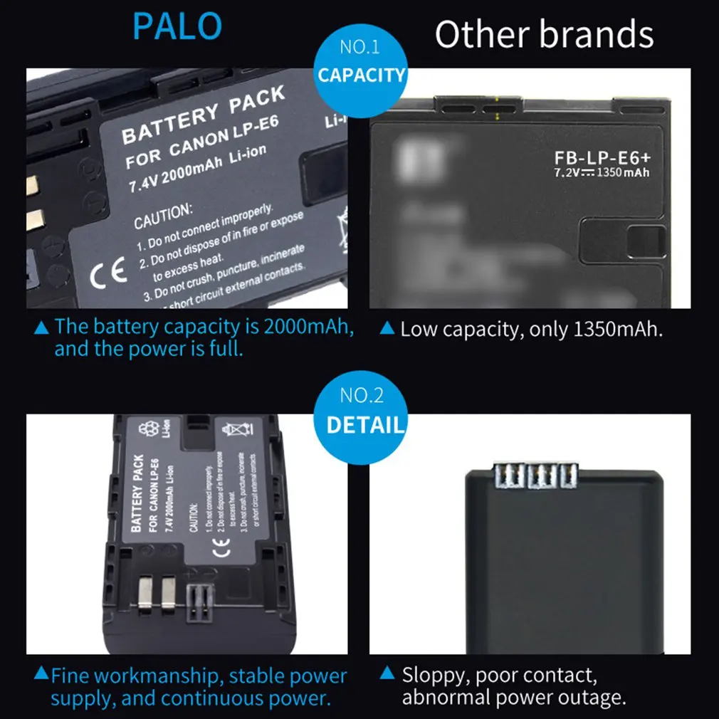 PALO LP-E6 Digital Camera DSLR Battery For Canon Series Intelligent Digital Display LCD Charging Kit Digital Battery Charger