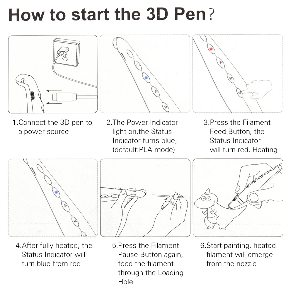 Мини 3d-ручка для рисования Очаровательная интеллектуальная 3d-ручка для принтера в форме динозавра образовательная Поддержка режимов нити пла/АБС с 2 скоростями