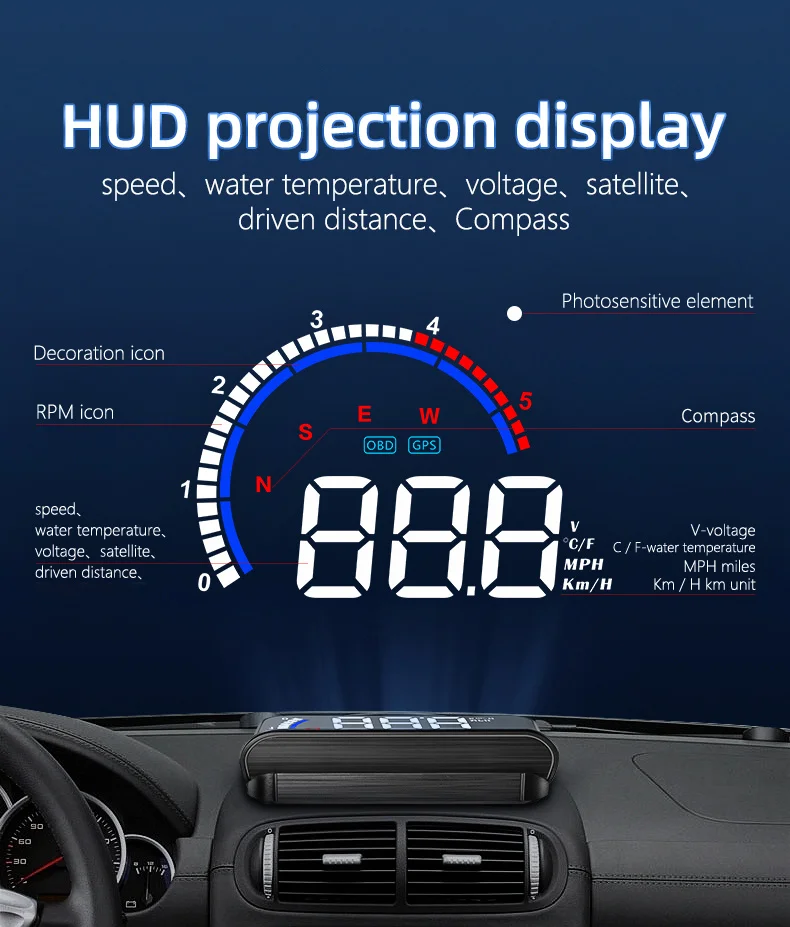 M13 plus ڵ  ÷ OBD + GPS  ý HUD  ӵ ڵ ݻ ̷  ˶ ׼,   HUD HUD