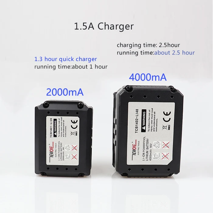 NEWONE 16V мини аккумуляторная дрель 3/8-дюймовый никель-кадмиевый аккумулятор, САПР для электрического шуруповерта Беспроводной Мощность с 2-Скорость