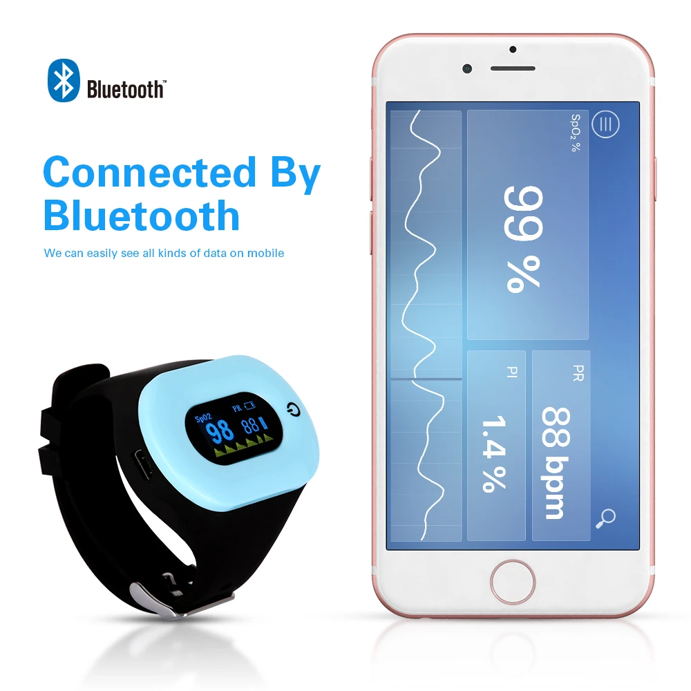 OLIECO наручные датчик Пульсоксиметр импульса Bluetooth датчик насыщения кислорода USB Перезаряжаемый спящий SPO2 PR монитор скалолазание Fitbit