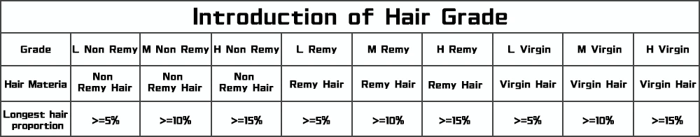 01hair grade