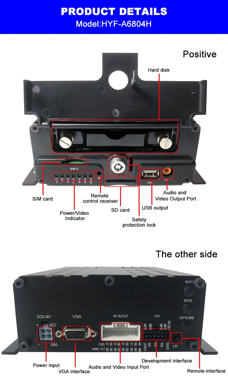 HYFMDVR мобильный телефон DVR видеорегистратор такси 1080P 4CH жесткий диск для легковой автомобиль автобус грузовик