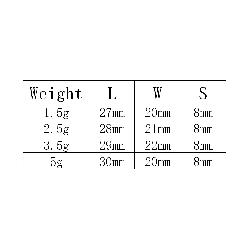 Po wenG рыболовный крючок, 1,5 г, 2,5 г, 3,5 г, 5 г, свинцовая головка, крючок, свинцовая приманка, приманка для мягкой червя, рыболовные снасти, аксессуары