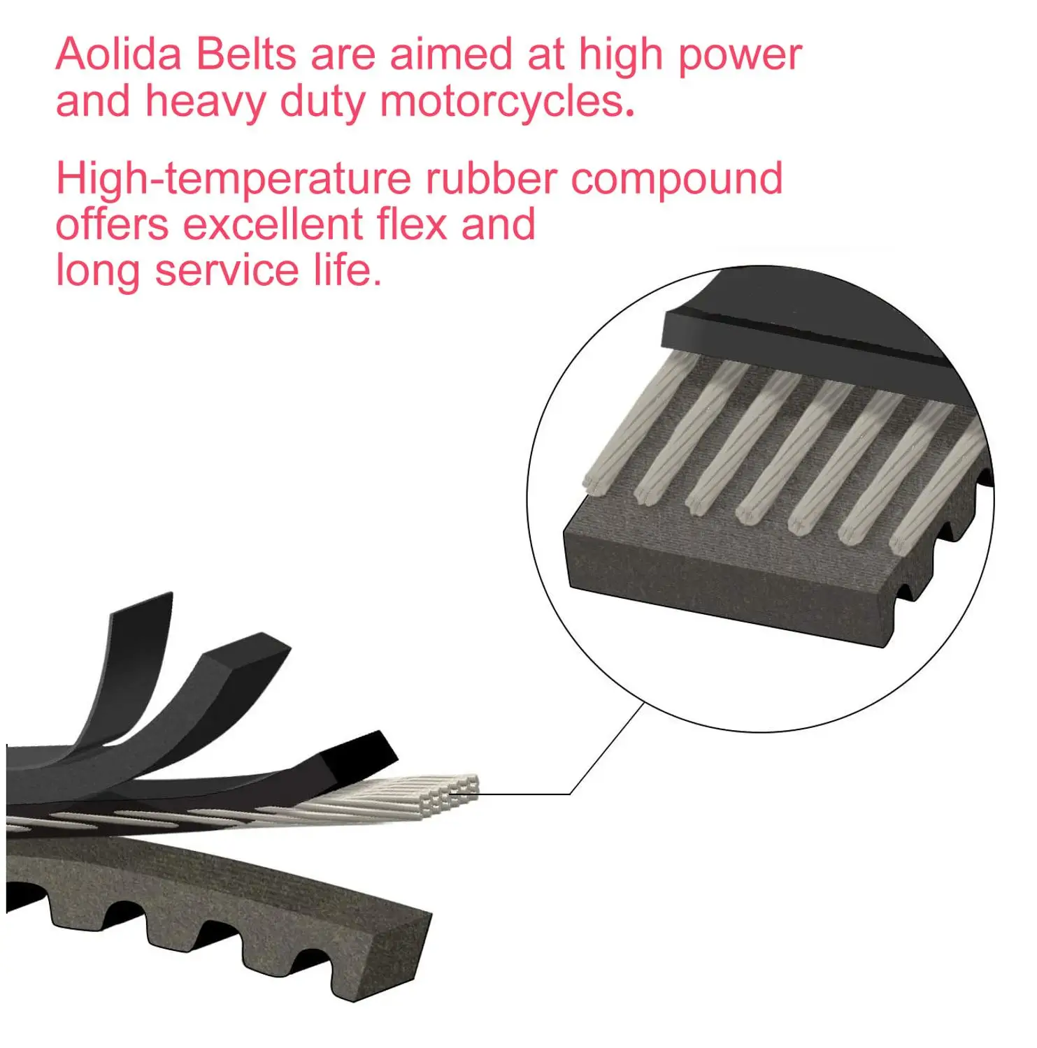 Drive Belt Kevlar fiber 818 19.7 28 Scooter Moped ATV CVT for sym JET4 FIDDLE 2/3 SF3 QP125 ORBIT CROX 125 150 motorcycle scooter drive belt