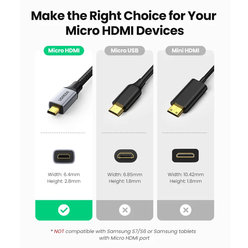 Koordinere ejendom bestikke Cable Micro Hdmi Hdmi Ugreen | Raspberry Pi 4 Hdmi Cable | Micro Hdmi  Ugreen Adapter - Audio & Video Cables - Aliexpress