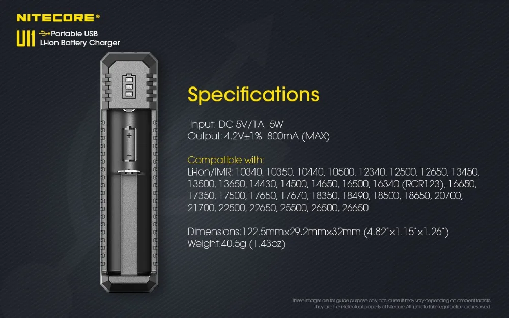 NITECORE UI1 портативный двухслотовый USB литий-ионный аккумулятор зарядное устройство Внешняя Зарядка без аккумулятора 18650 14500 CR123