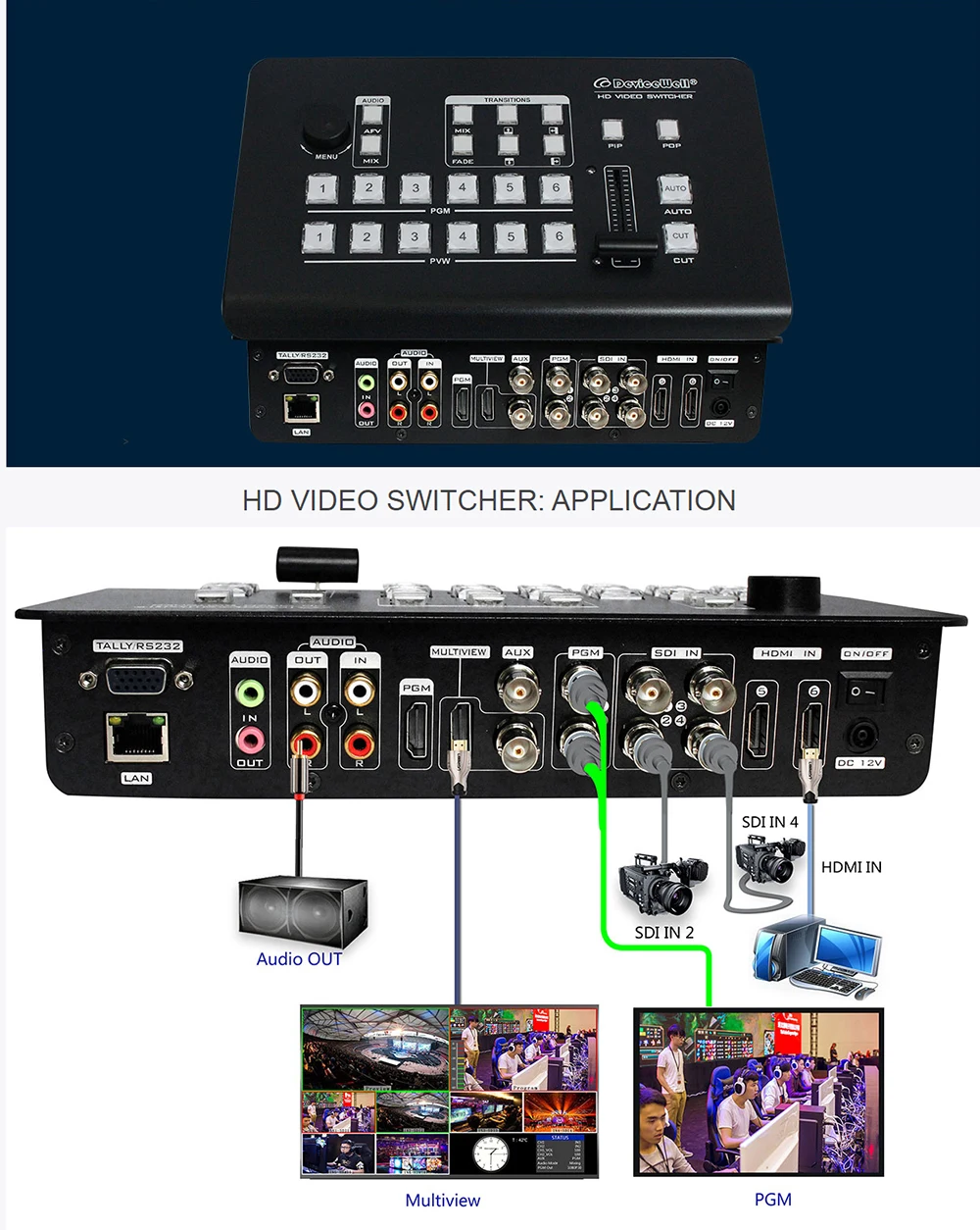 US $765.00 DeviceWell HD Video Switcher HDS7106 For Video Special Effects Switching 6CH Switcher Supports 4CH Broadcast SDI 2CH HDMI