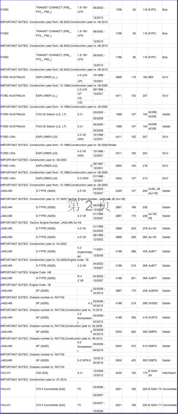 1 шт. топливный фильтр для FORD Focus бензин 1.8L 2.0L C Max 2 Explorer U MAZDA 3 BK бензин 2.3L Volvo C30 C70 S40 V50 Jaguar XF S Тип