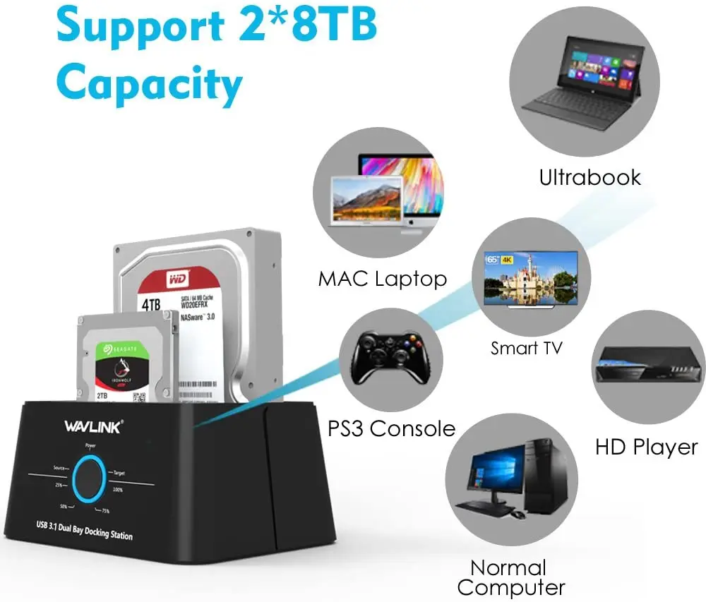 Док станция Wavlink USB 3 1 C SATA с двумя отсеками внешний корпус для жесткого диска
