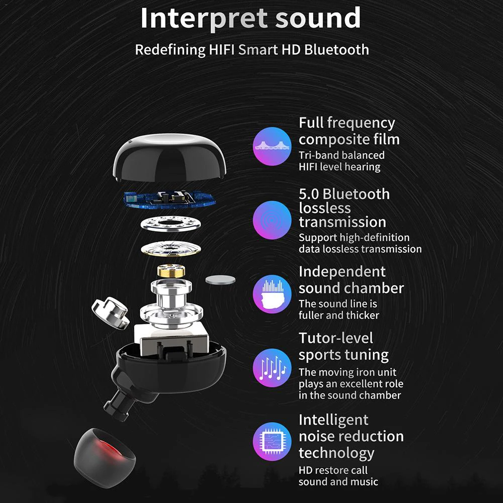 ZLT-01 наушники-вкладыши TWS с Портативный Кнопка Управление Bluetooth 5,0 стерео Беспроводной наушники спортивные наушник с зарядный чехол
