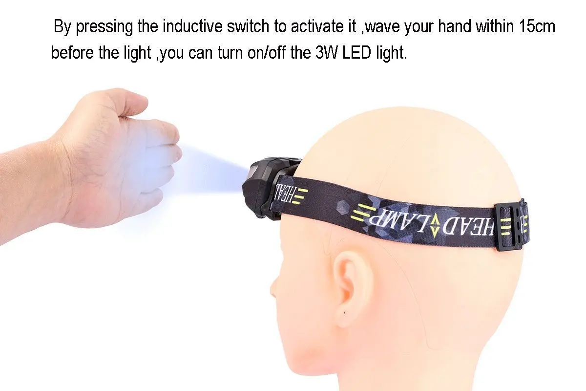 Rechargeable Fishing Lights New Style USB Charging Glare LED Waterproof Sensing Headlights USB Sensing Head