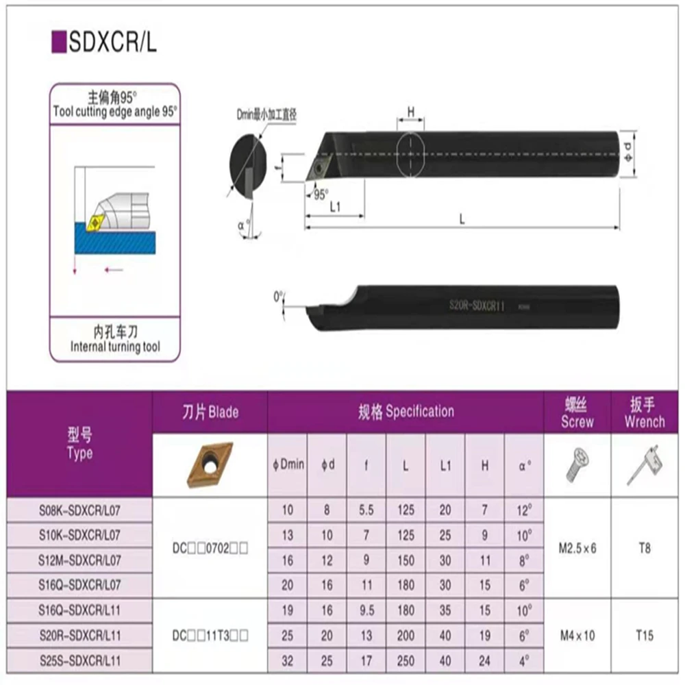 1pc S08K S10K S12M S16Q S20R SDXCR07 SDXCR11 CNC Lathe Cutter Tool SDXCR Internal turning tool holder for DCMT Carbide Insert