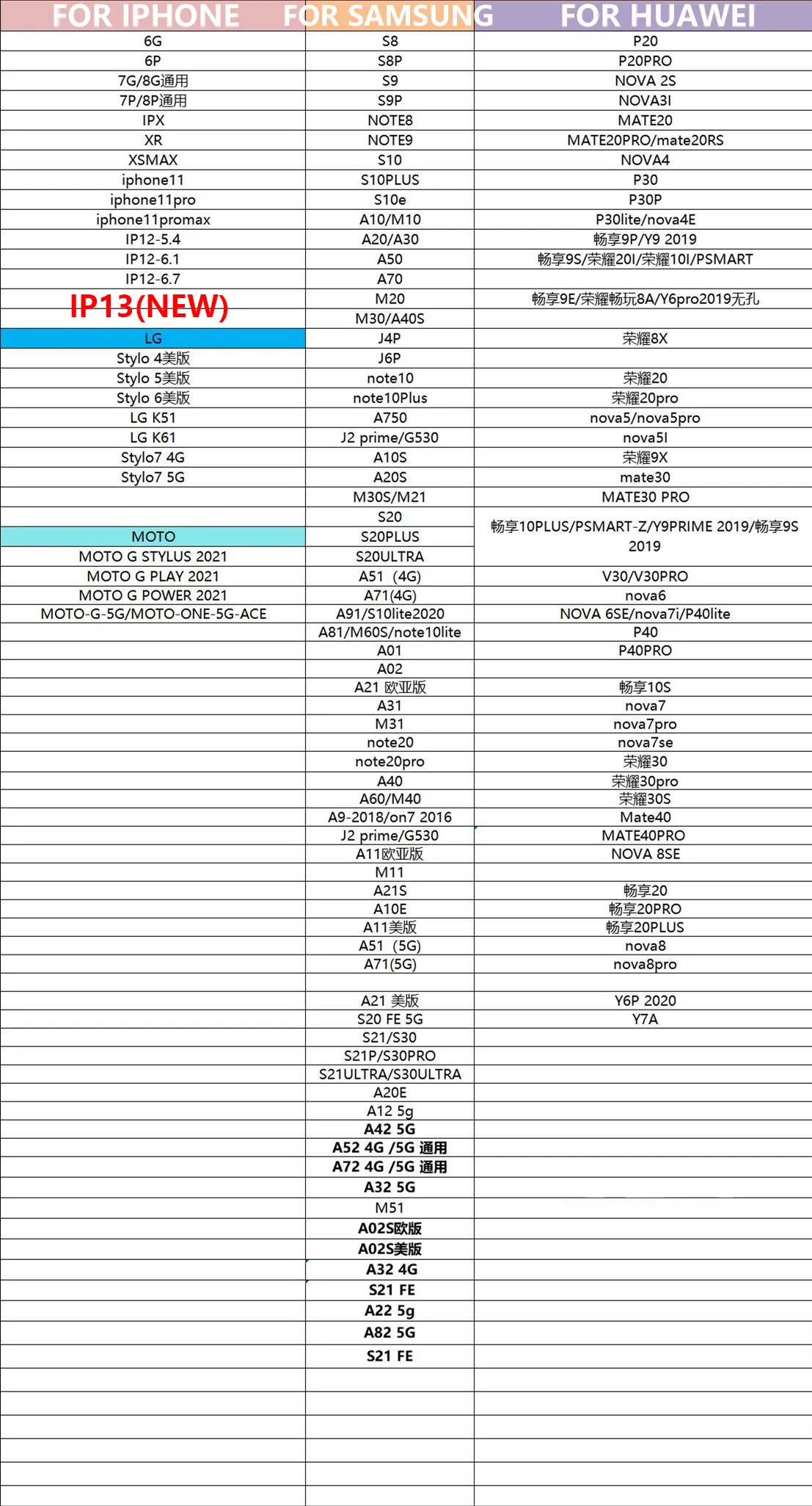 Phone Case Bottle Design For Iphone And Samsung Protective Cover_voghion.com