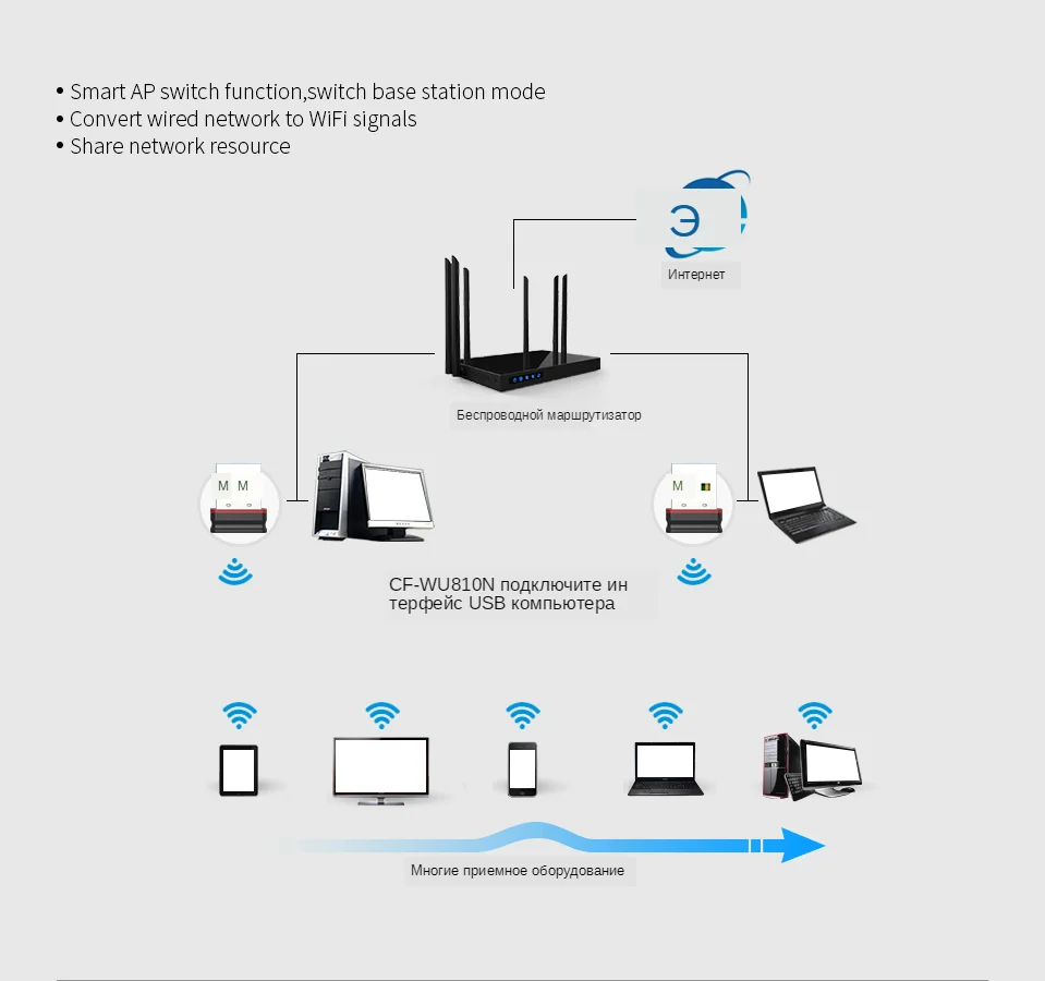 CF-WU810_08