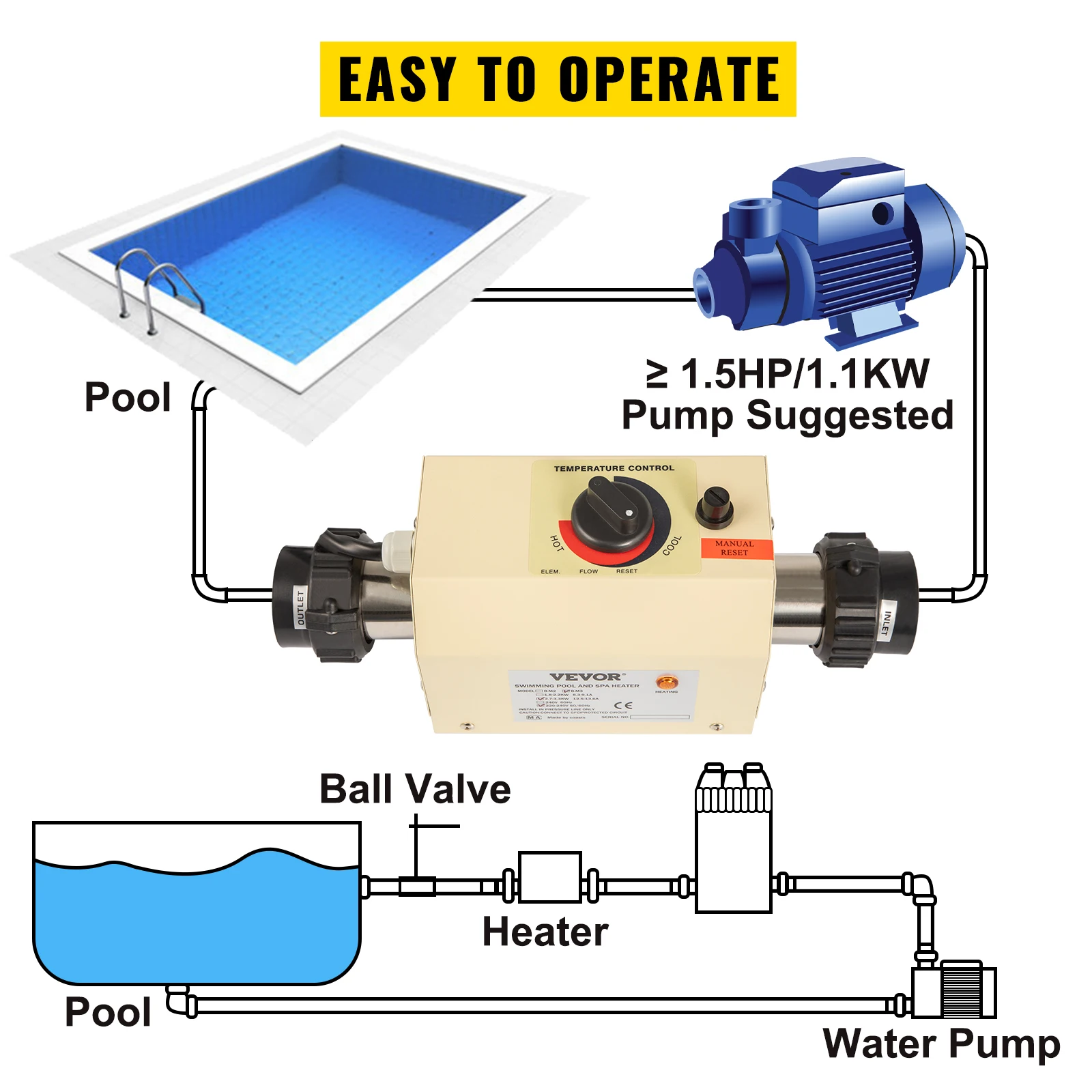 VEVOR Electric Water Heater Thermostat Swimming Pool & Tub Bath SPA 220V UK 
