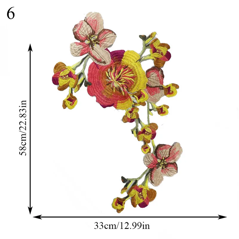 Рисунок 4 - Новое поступление