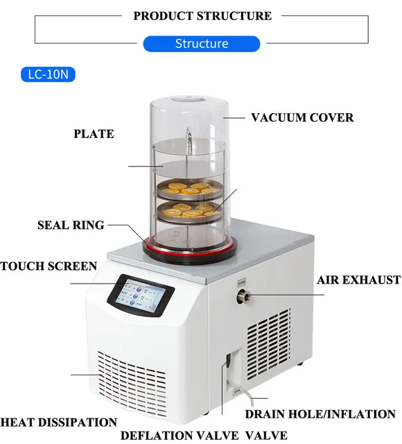 Vacuum Freeze Dryer for Puffed up Candy Lyophilizer Food Machine Freeze  Dried - AliExpress