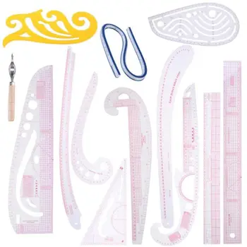 

Sewing Pattern Making Tools with Stitching Wheel Tool for Designing Patterns