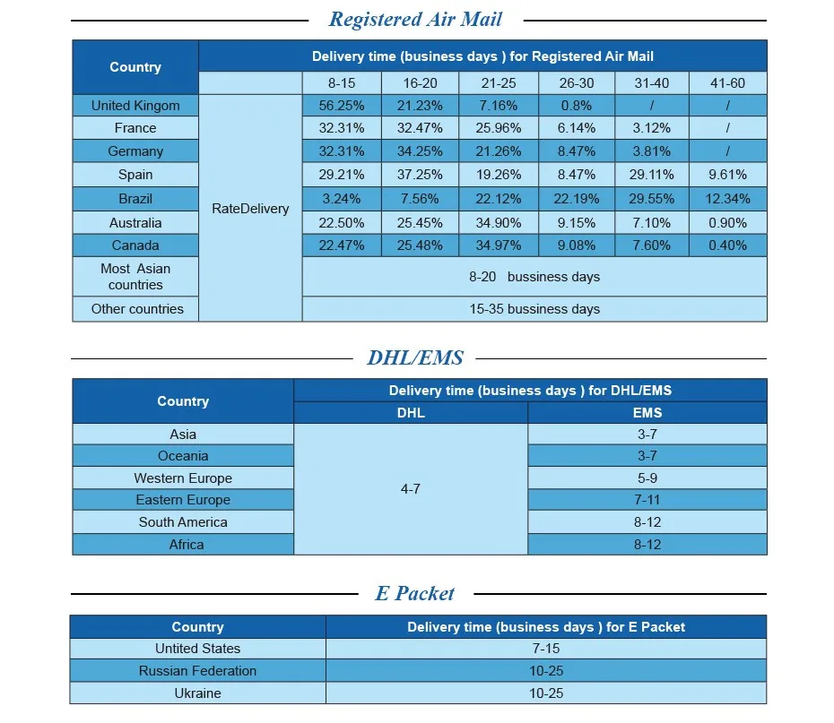HTB17mb8OFXXXXcZaFXXq6xXFXXXx -