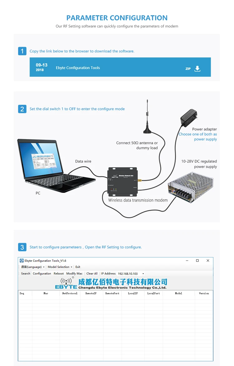 E70-DTU(433NW30-ETH)_07