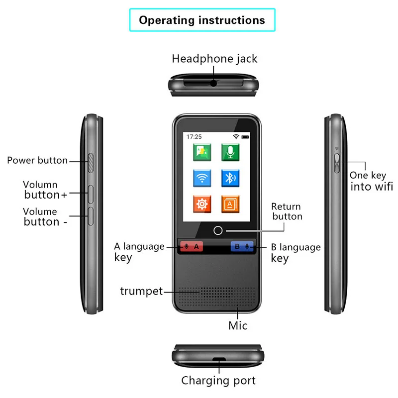 WiFi интеллектуальное устройство голосового перевода 75 языков двусторонний автономный перевод