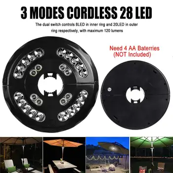

28 LED Camping Lantern LED Light Lamp Cordless Umbrella Light 3 Mode Dimmable Camping Light Portable Tent Work Lamp