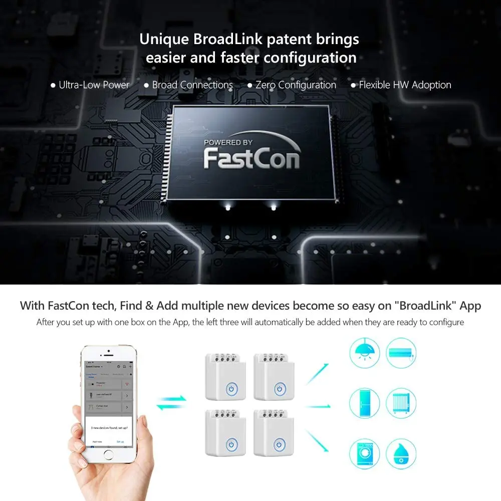 Умный Беспроводной Выключатель BroadLink BestCon MCB1 Wi Fi 2500 Вт работает с Siri и Alexa 100 ~ 240