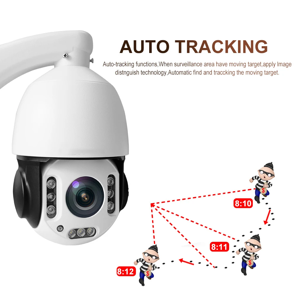 5MP-wifi-auto-tracking-PTZ-IP-camera-30x-zoom-IR120M-wireless-high-speed-dome-camera-Sony335 (6)