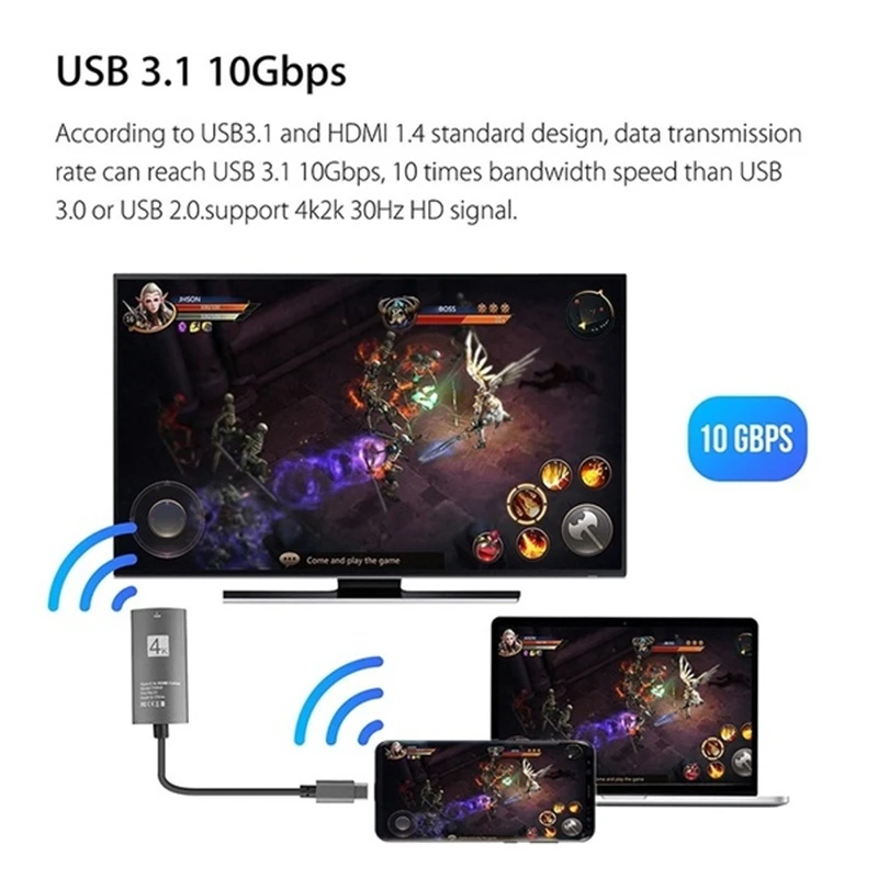 2 в 1 USB-C 3,1 type C к HDMI адаптер Поддержка 4K конвертер Кабель-адаптер HDMI кабель для ПК samsung Galaxy Note8 S8 Macbook