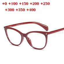 Очки для чтения, Для женщин кошка Винтаж модные очки "кошачий глаз" Ретро с прозрачными линзами женские Сверхлегкий диоптрий 1,25 1,5 1,75 2,25 2,5 NX