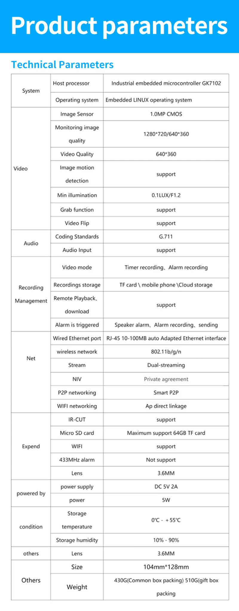 eWeLink IP Camera Smart IOT HD Camera reomotely viewing by mobile phone two-way 360 panoramic camera for home security