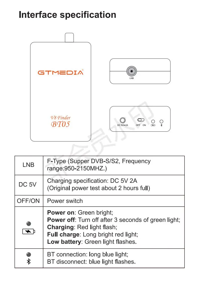20190830 GTMEDIA BT05 说明书-电子版-压缩_02